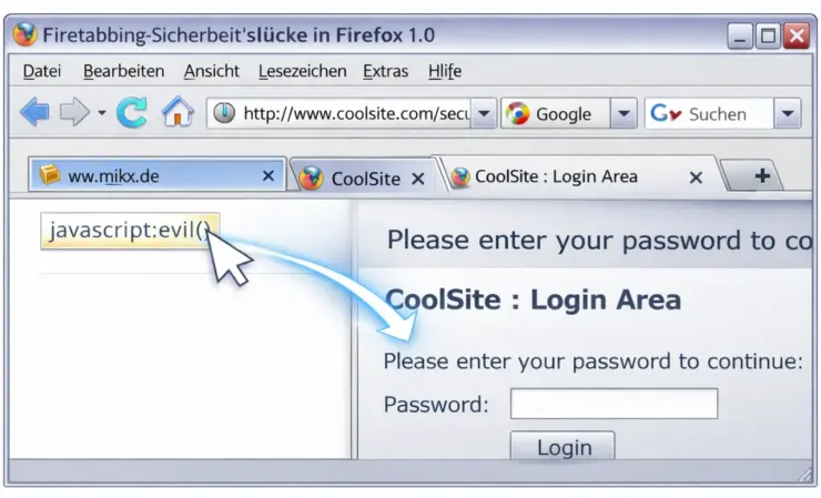 Simulierter Screenshot von Firefox 1.0 unter Windows XP: Ein javascript:-Link wird auf einen bestehenden Tab gezogen und im fremden Kontext ausgeführt (Firetabbing, 2005)