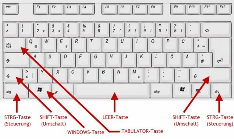 Windows-Tastatur
